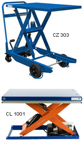 Wózek platformowy CZ 303 Lift oraz dźwignik jednonożycowy CL1001